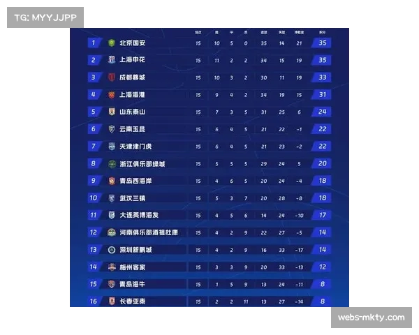 亚预赛C组中国香港新加坡同积8分携手领跑积分榜